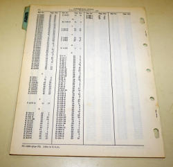 292-2