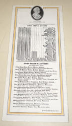 619-2