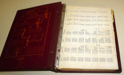 259-2